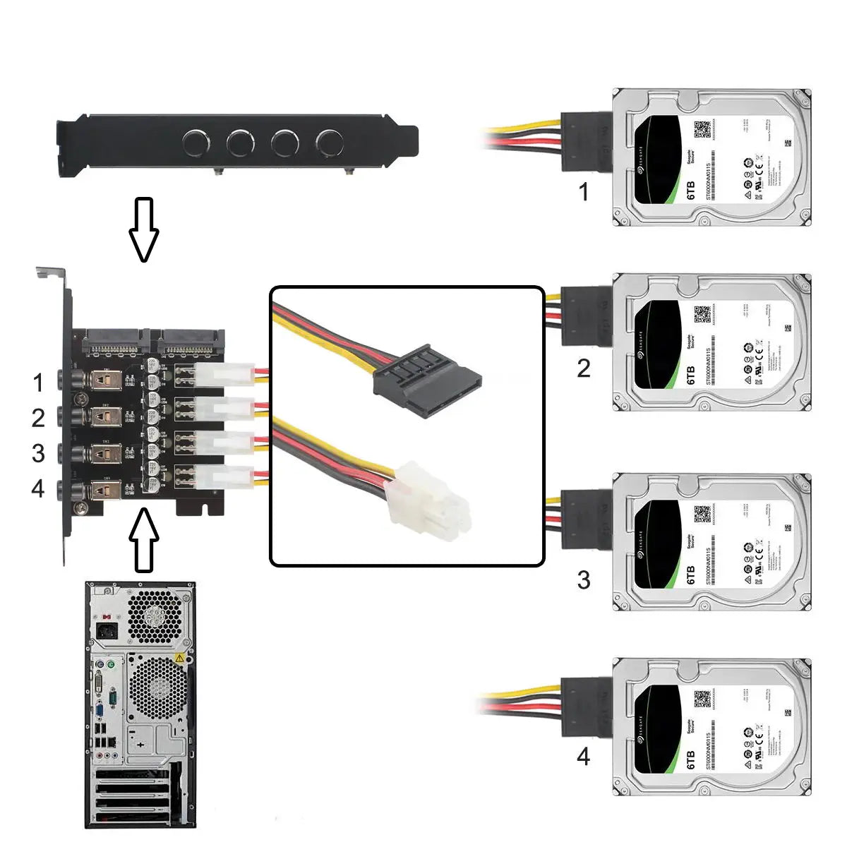 Hard Disk 4 Ports Control System Intelligent Control Management System HDD SSD Power Switch with PCI Bracket