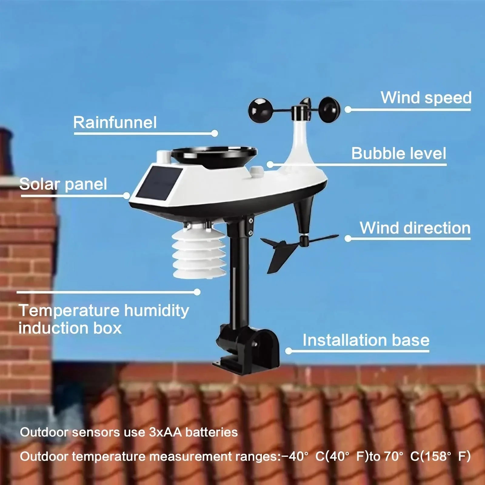 Smart Weather Station with App Auto Timer and Perpetual Calendar for Temperature Humidity Wind Speed Rainfall UV TVOC Monitoring
