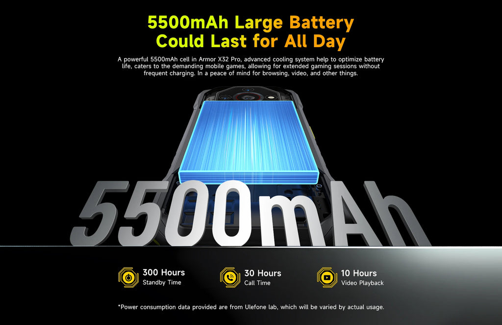 Ulefone Armor X32 Pro 5G Rugged Phone Android 14 16GB+256GB Dimensity 6300 Octa Core 64MP Camera NFC IP68/IP69K Waterproof