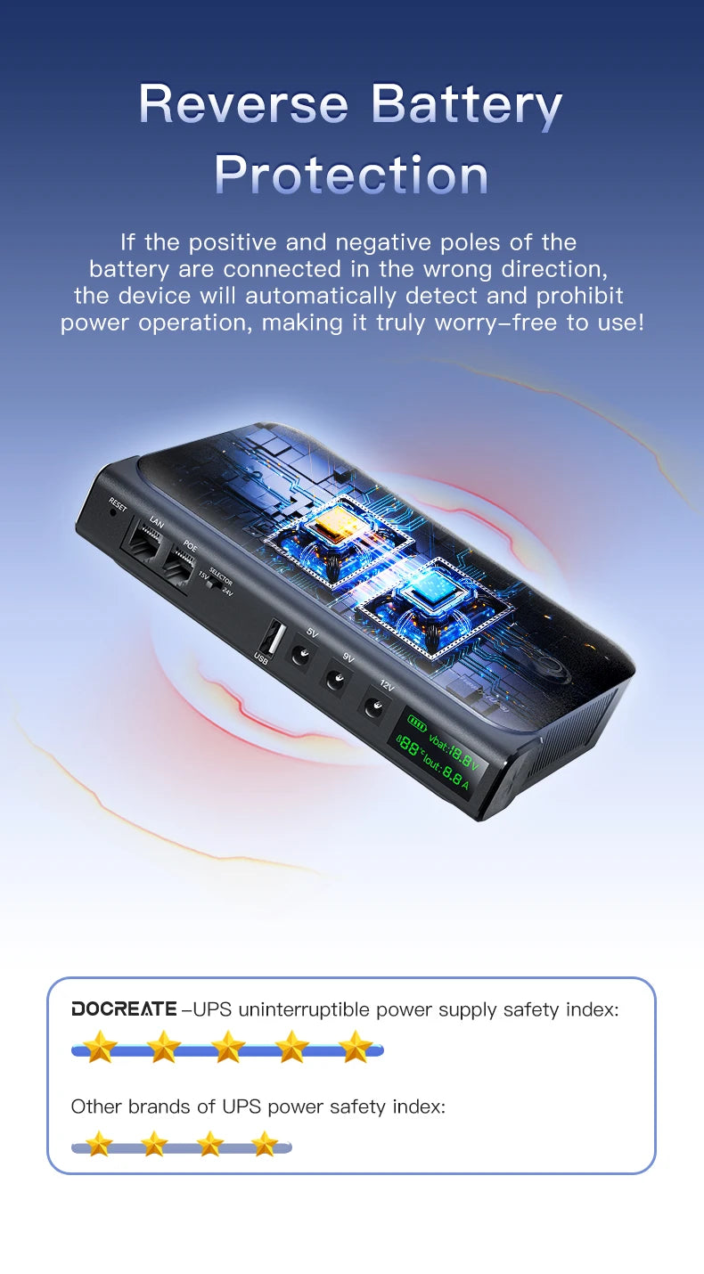 DC UPS Uninterruptible Power Supply System 5V-24V Output 4x18650 Replaceable Battery for Router NAS Modem and Security Monitor