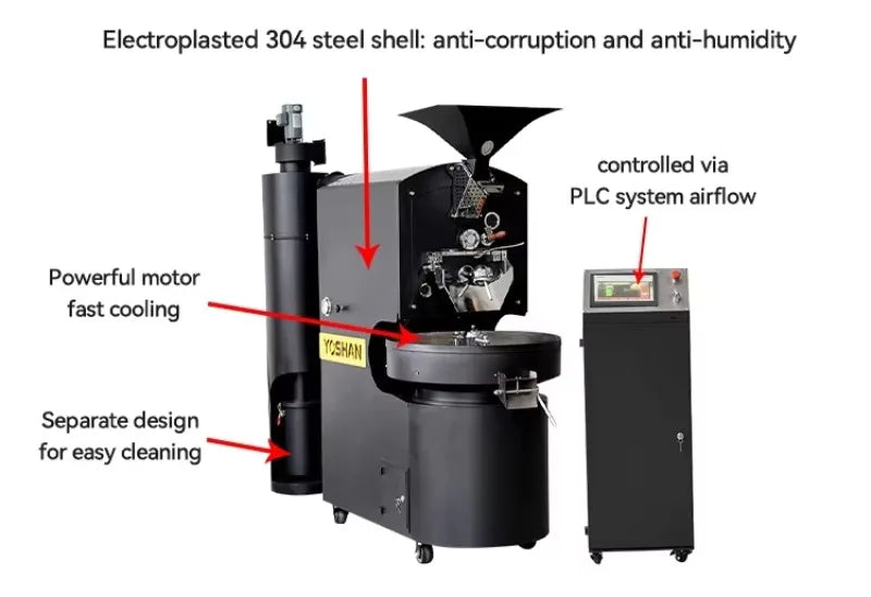 1.5kg Coffee Bean Roaster High Efficiency Cooling FL Commercial Roasting Machine Customized Wholesale For Specialty Coffee