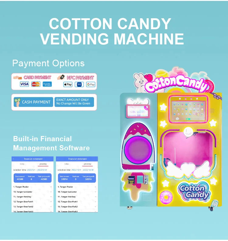 Customized Hot Sale Commercial Full Automatic Cotton Candy Vending Machine High Capacity Easy Clean Street Business For Sale