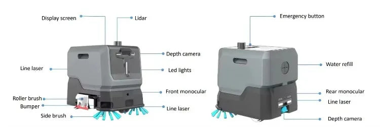 Intelligent Unmanned Scrubbing Robot with HEPA Filter & Replaceable Brushes 3-in-1 Cleaning App-Controlled for Commercial Floors