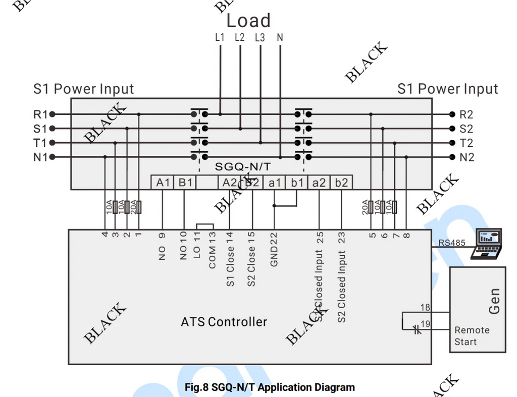 HAT363C SmartGen ATS controller Generator Dual Power Automatic Switch Control Module With RS485 Isolated Communication Port