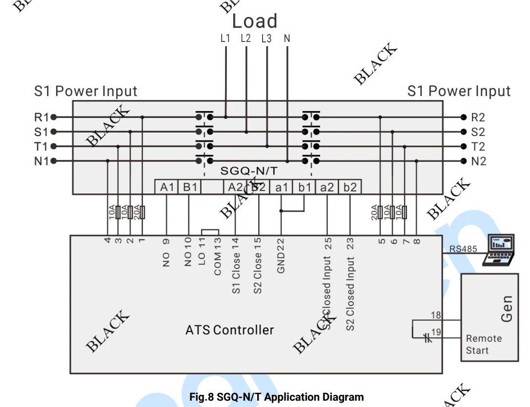 HAT363C SmartGen ATS controller Generator Dual Power Automatic Switch Control Module With RS485 Isolated Communication Port