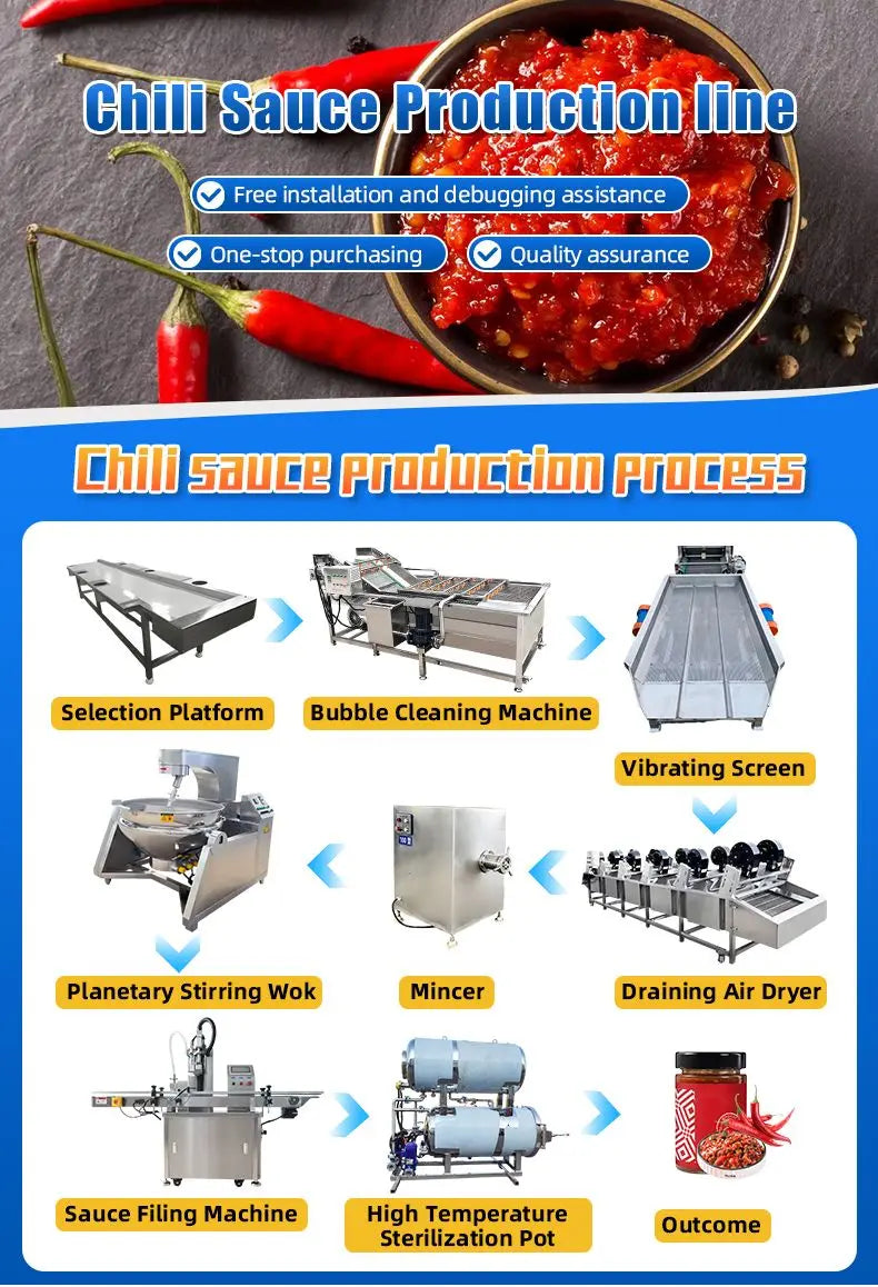 Custom Automatic Commercial Stainless Steel Chili Sauce Processing Production Line Machine