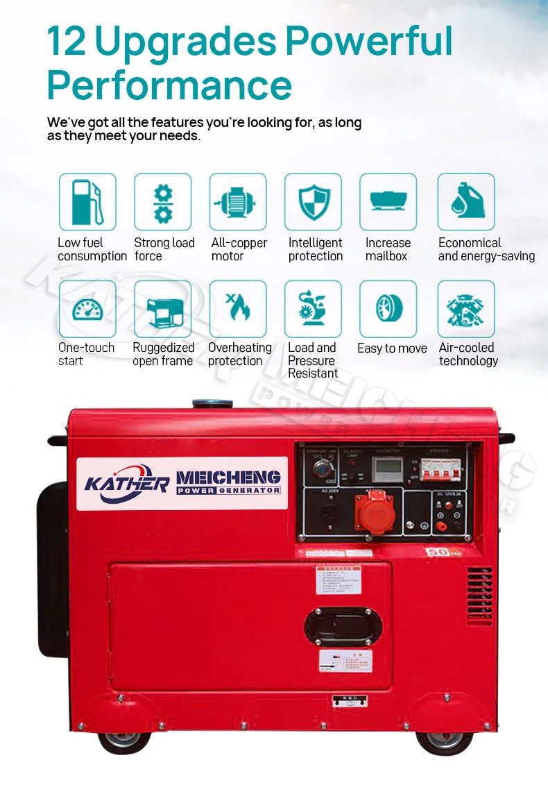 Portable Electrical Generators 10Kw 12Kw 15Kw16kw 20kw 30kw 40kw 45kw Generator Factory Cheap Standby Silent Diesel Genset China