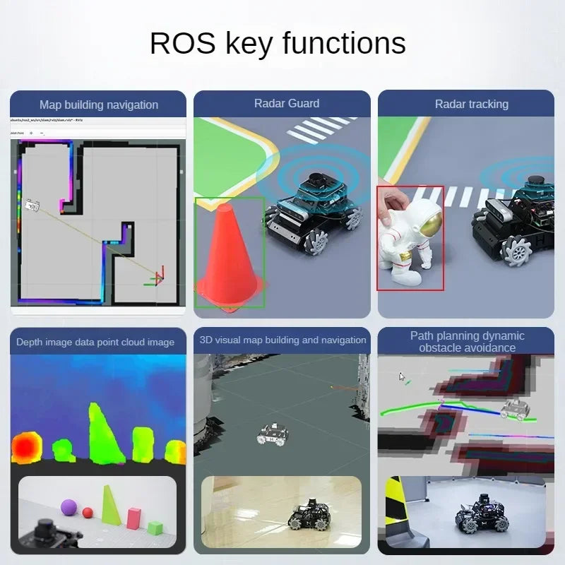 Hiwonder Raspberry Pi 5 Robot Car MentorPi M1 Ackerman/Mecanum-Wheel Depth Camera ROS-HUMBLE Support SLAM and Autonomous Driving