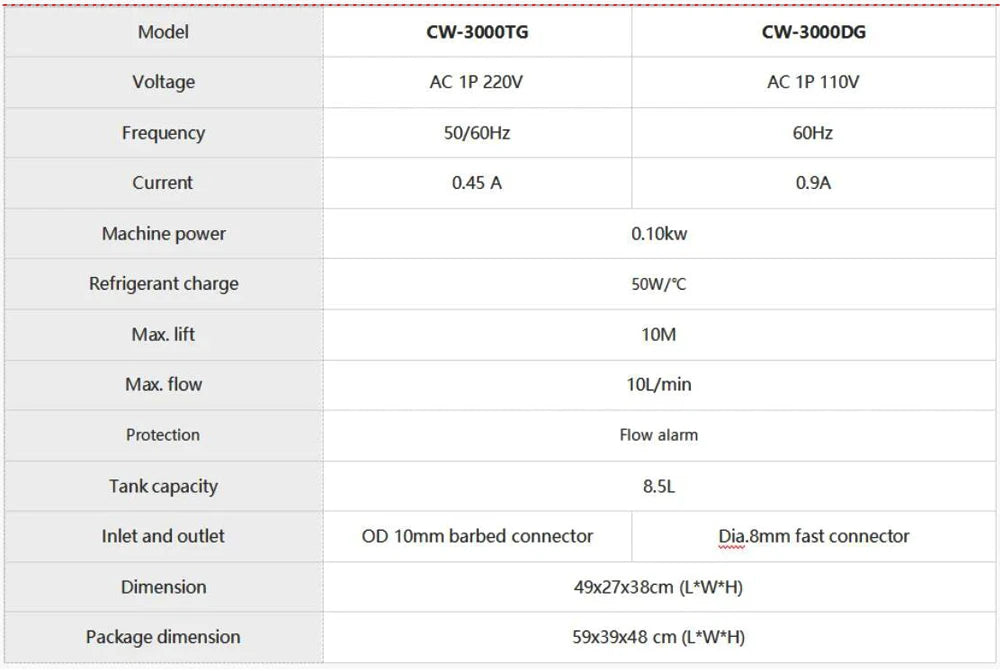 HUNST S&A CW3000 Industrial Water Chiller for CO2 Engraving Cutting Machine Cooling 40W 50W 60W 80W Laser Tube DG110V TG220V