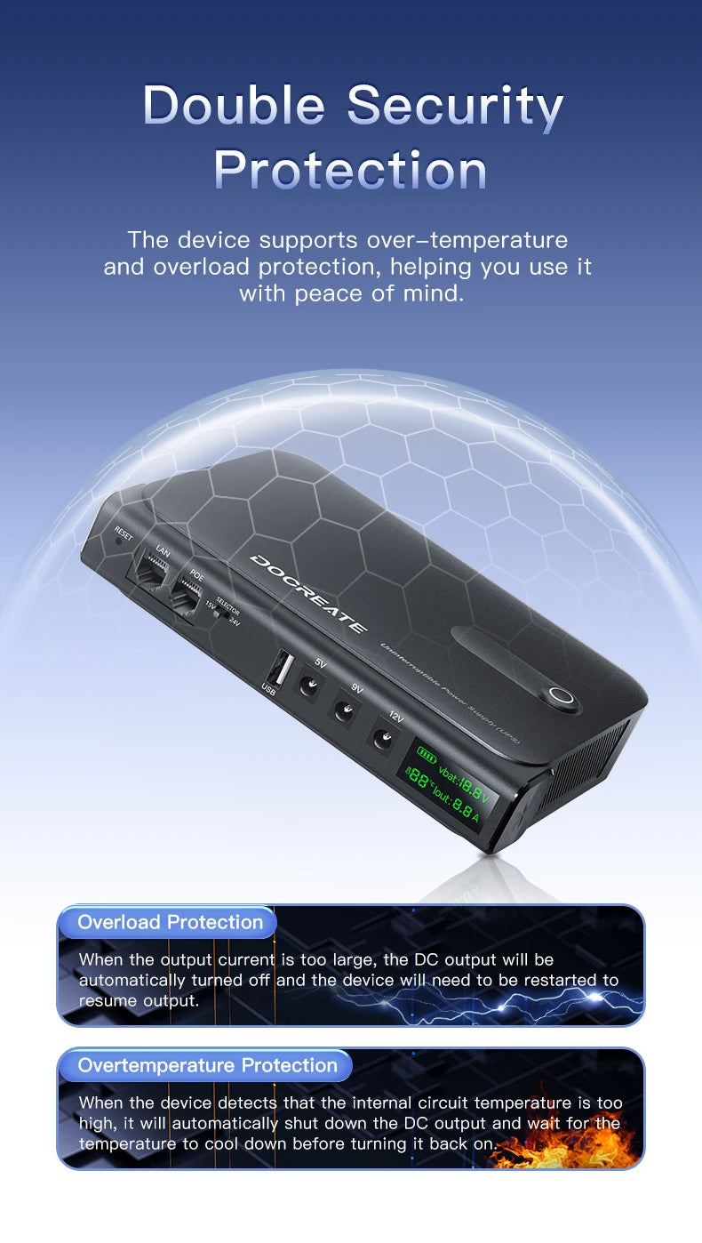 DC UPS Uninterruptible Power Supply System 5V-24V Output 4x18650 Replaceable Battery for Router NAS Modem and Security Monitor