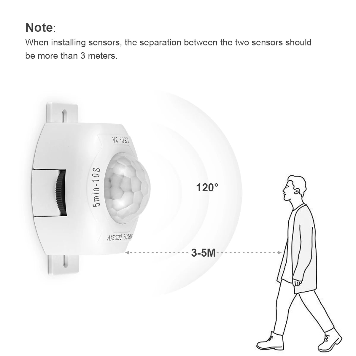 DC 5V 12V 24V 3A Highly Sensitive PIR motion Sensor Light Switch Infrared IR Sensor Detector Switch Time Delay for LED Strip