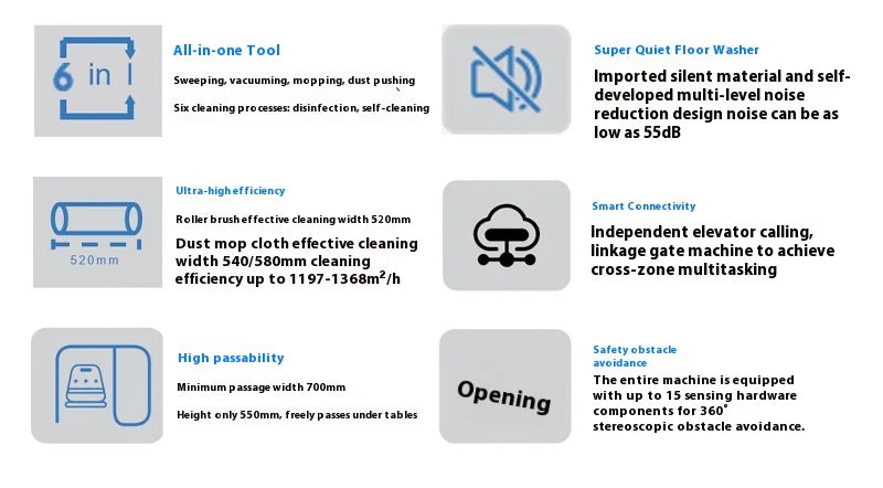 Customized Intelligent Eco-Friendly Dry Cleaning Robot Commercial Waterless Floor Dusting Automated High-efficiency Unit
