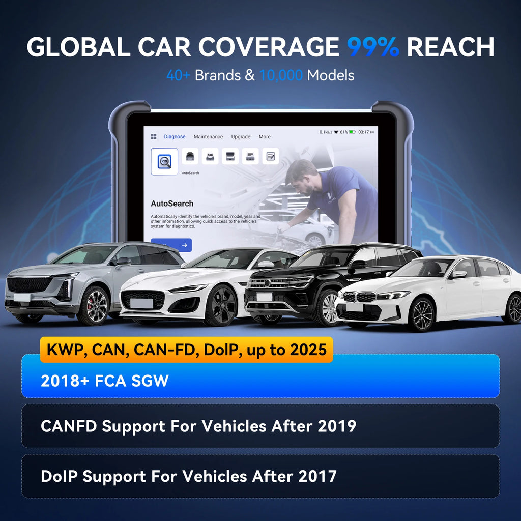 MUCAR 892BT AI-Assisted Bi-Directional Scan Tool Full System OBD2 Scanner Diagnostic Tool ECU Coding 35 Services With CANFD DOIP