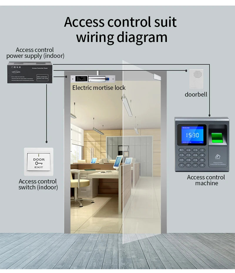 Biometric Fingerprint Scanner RFID Access Control System 1000 User USB Time Recorder Attendance Employee Machine
