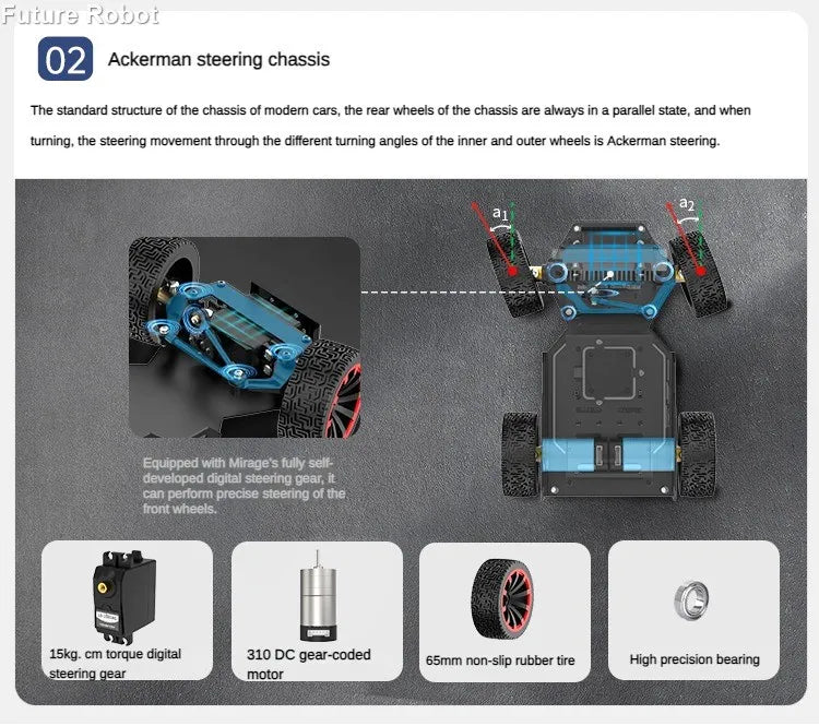 Hiwonder Raspberry Pi 5 Robot Car MentorPi M1 Ackerman/Mecanum-Wheel Depth Camera ROS-HUMBLE Support SLAM and Autonomous Driving