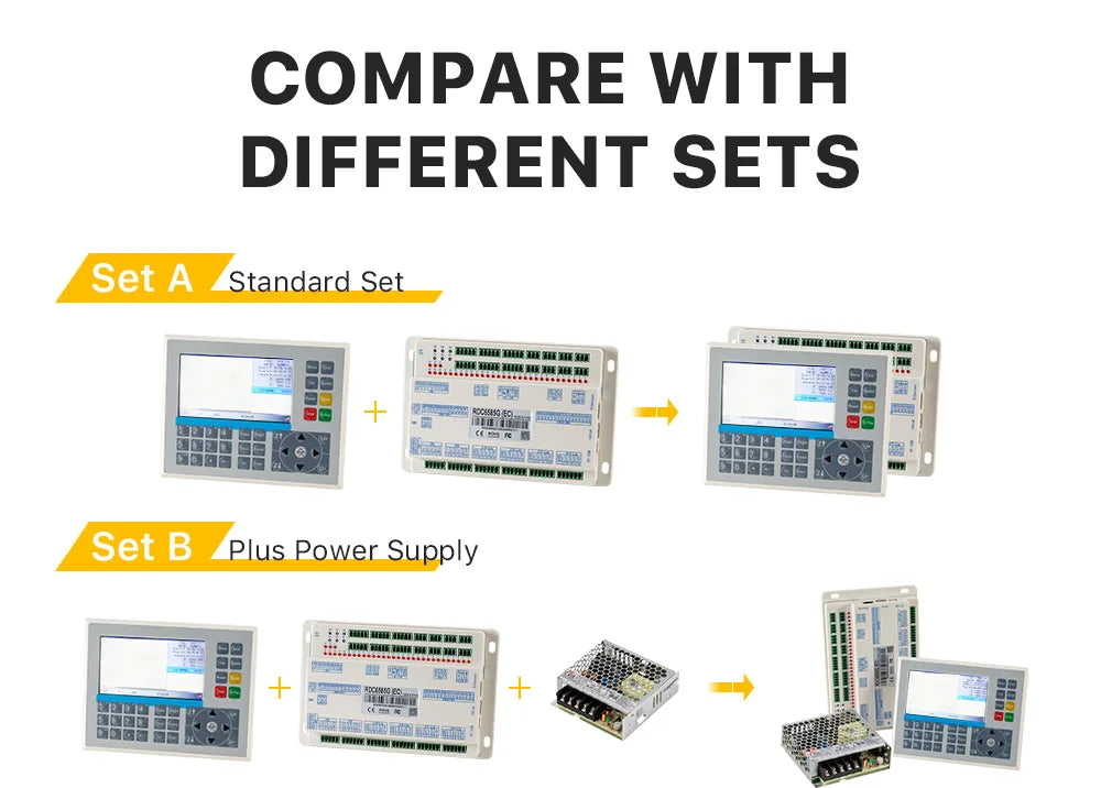 Cloudray Ruida RDC6585G Laser Controller 8 Axes Motion Control for Co2 Laser Engraving and Cutting Machine Controller System