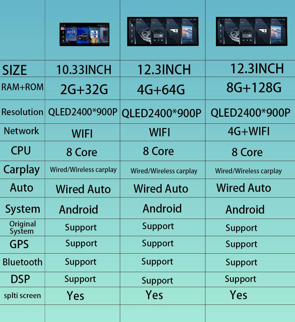 GPS RHD Android 16 Car Radio Multimedia Player for Audi A4 B8 A5 2009 - 2016 Wireless Carplay 4G DSP Stereo Ultra-thin Screen