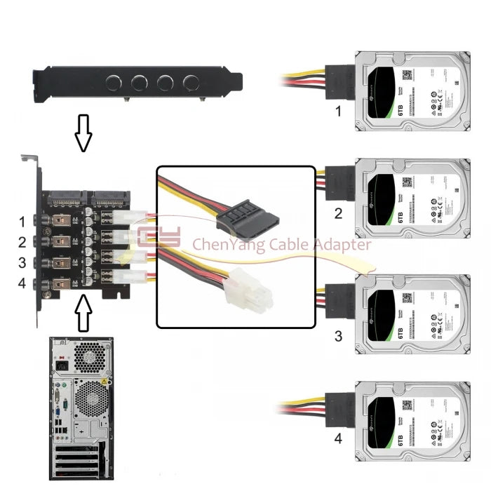 Hard Disk 4 Ports Control System Intelligent Control Management System HDD SSD Power Switch with PCI Bracket
