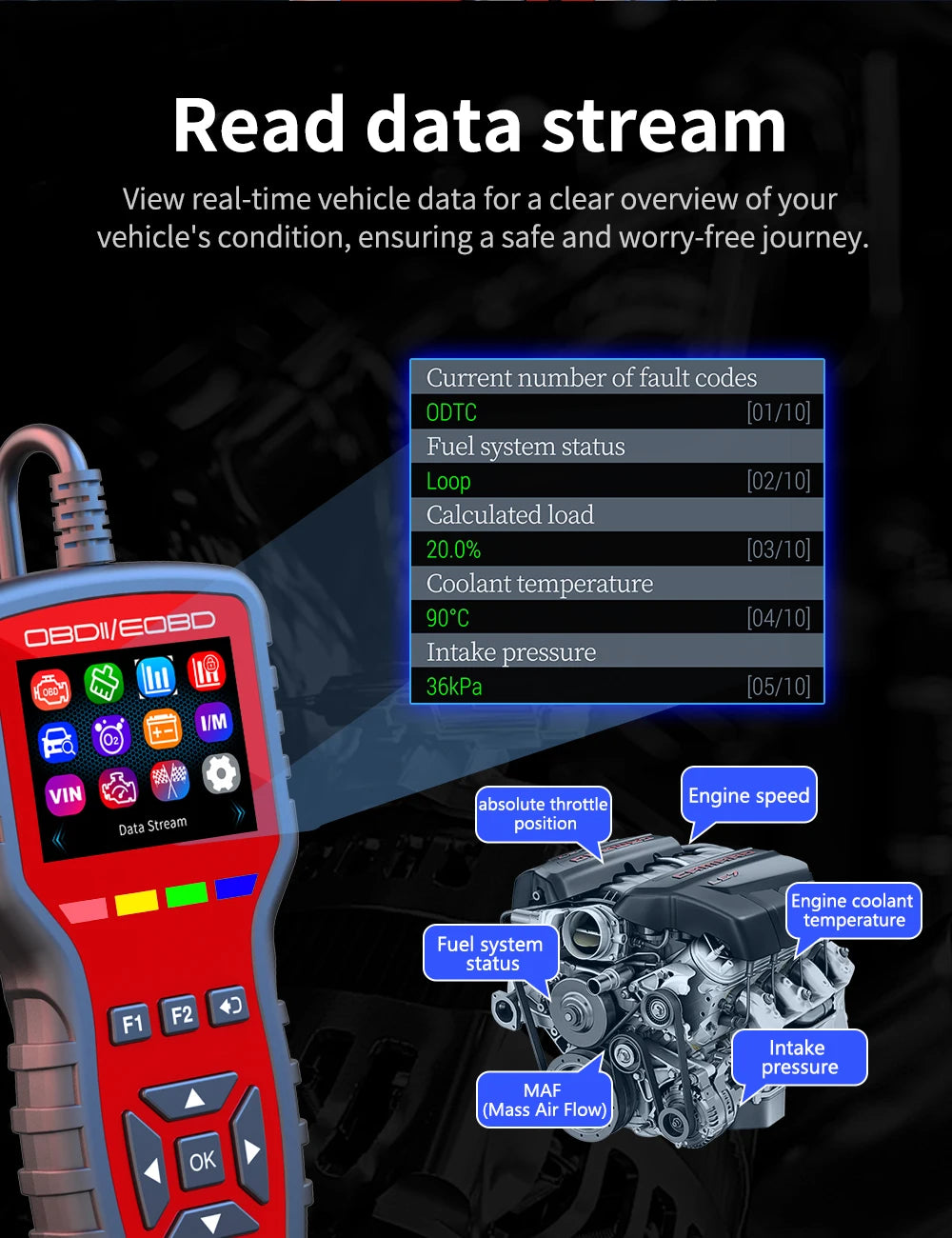 OBD2 Scanner - Handheld Vehicle Inspection and Fault Diagnostic Tester with Live Data, Battery Test