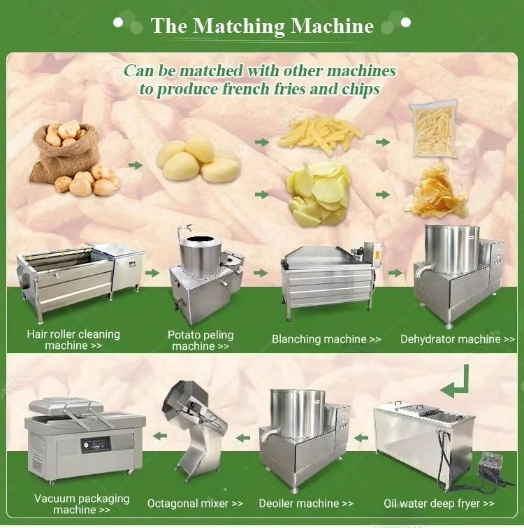 Customized Commercial Automatic Frying Unit Heavy Duty Automatic Oil Filtration Fryer Commercial Machine for gas and electric