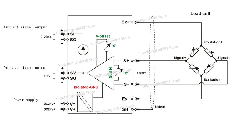 Precision Weighing Transmitter Strain Bridge Force Measurement Pressure Tension Millivolt MV Signal Amplifier 0-20mA ± 10V