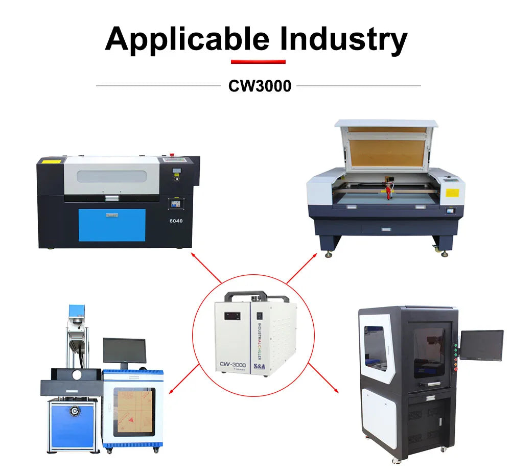 HUNST S&A CW3000 Industrial Water Chiller for CO2 Engraving Cutting Machine Cooling 40W 50W 60W 80W Laser Tube DG110V TG220V