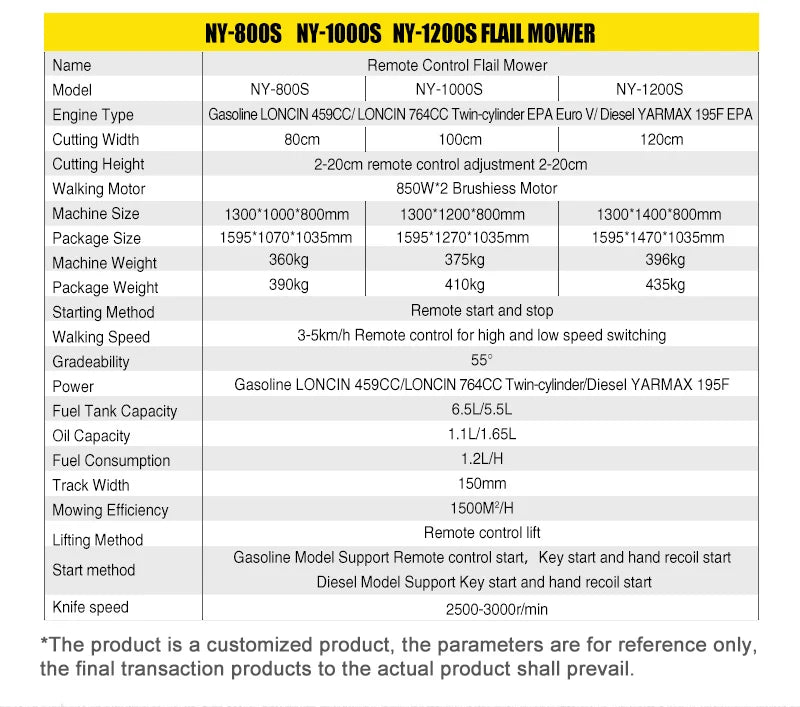 Customized Good Quality Crawler Lawn Mower Grass Cutter Mulcher Multi-functional RobotLawn Mower For Sale