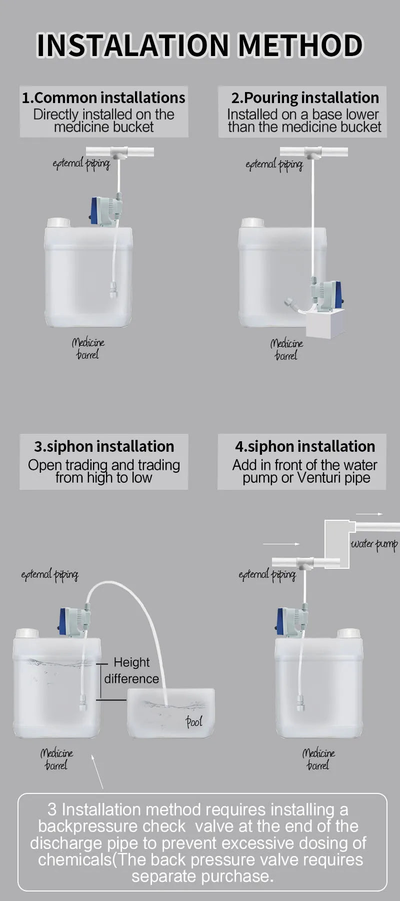 Water Treatment Liquid Micro-acid Chemical Chlorine Metering Dosing Pump Electromagnetic Diaphragm Pump