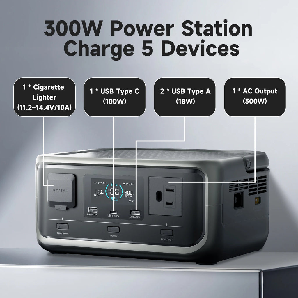 Outdoor Energy Storage LiFePO4 Power Station 140W PD Fast Charging UPS Battery For Home Emergency Camping Travel