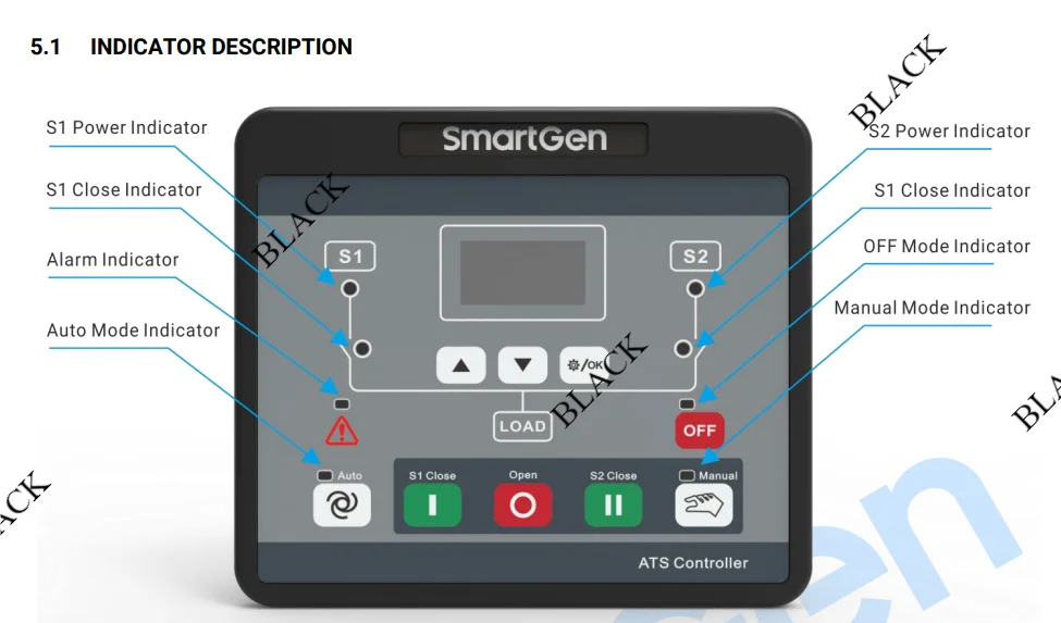 HAT363C SmartGen ATS controller Generator Dual Power Automatic Switch Control Module With RS485 Isolated Communication Port