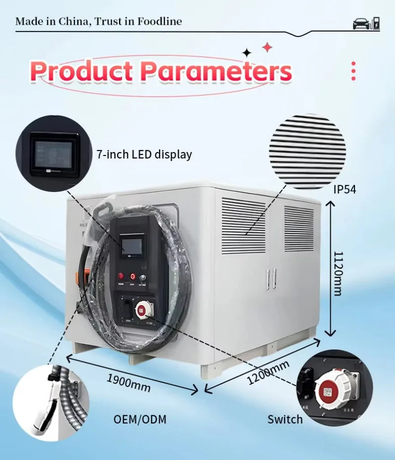 Mobile Energy Storage System Portable Battery Power Station Solar Generator Fast Charging Emergency Backup Supply