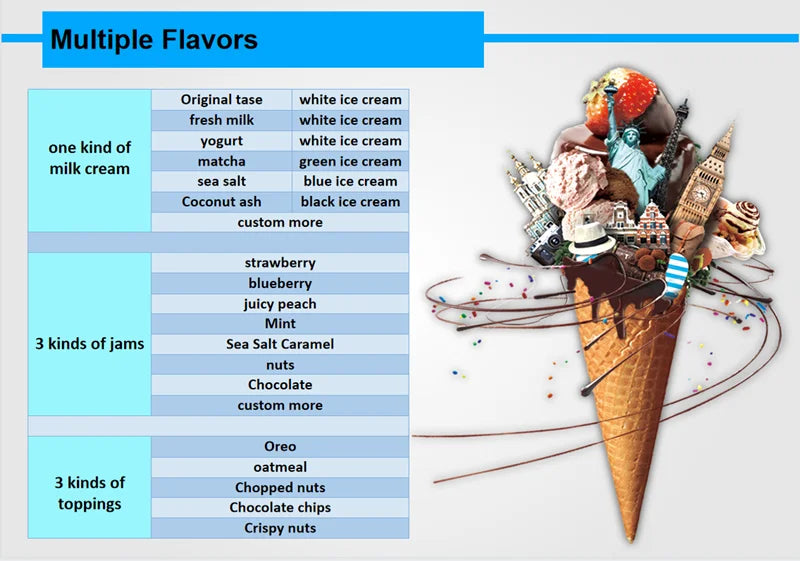 Customized Outdoor Ice Cream Vending Machine Automatic Soft Serve Robotic Self Service Equipment For Commercial Business Use