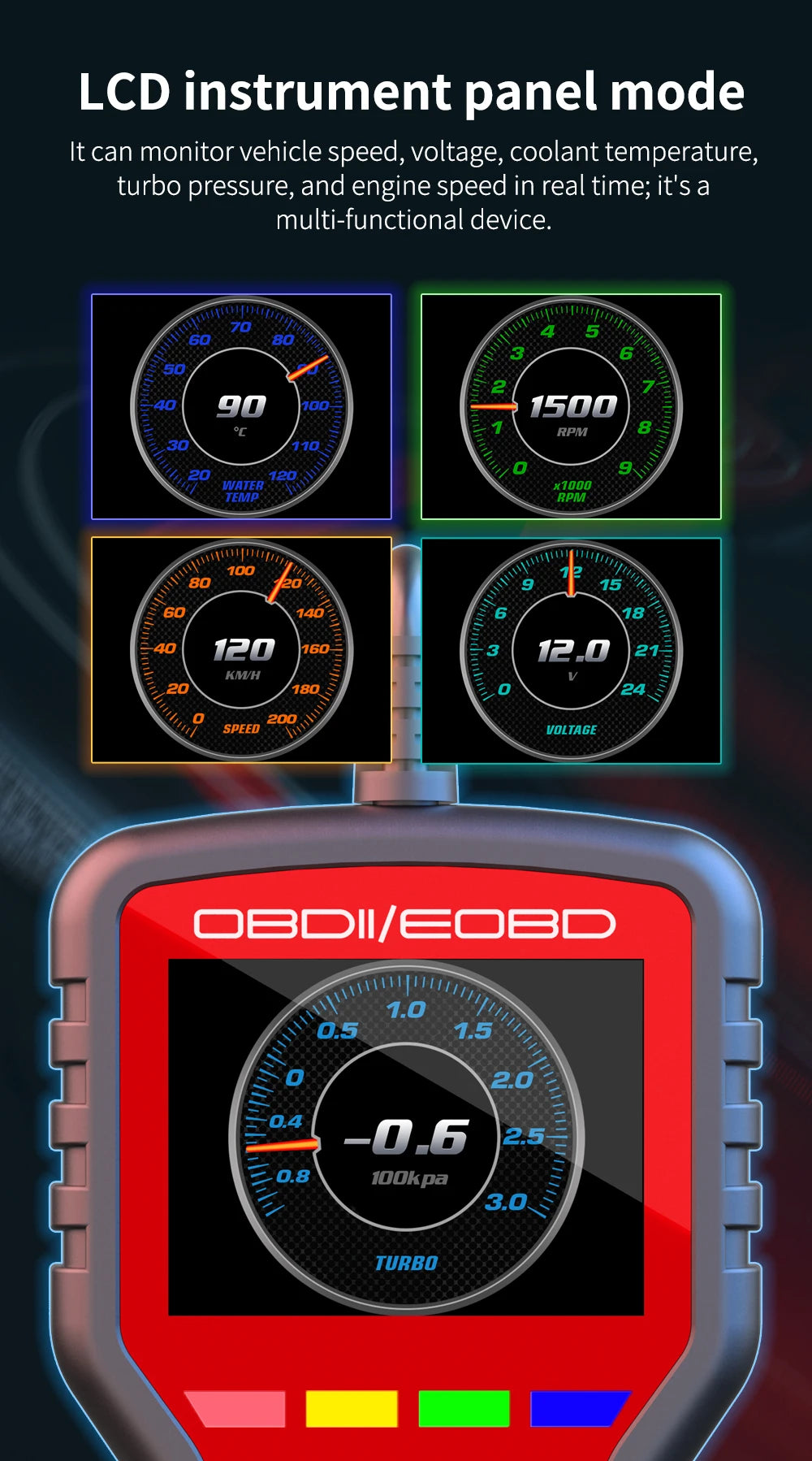 OBD2 Scanner - Handheld Vehicle Inspection and Fault Diagnostic Tester with Live Data, Battery Test