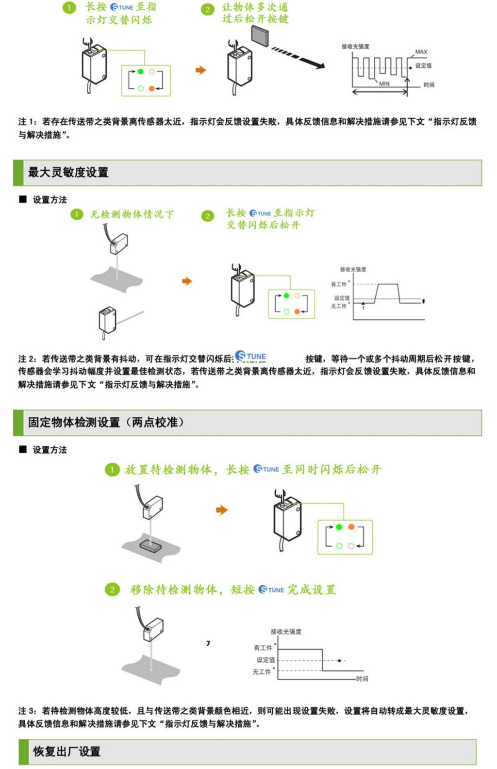 Small Laser Diffuse Reflection Photoelectric Switch PZ-D41 PZ-D42 Small Size Square Retro-reflective Sensor 5V12V24V