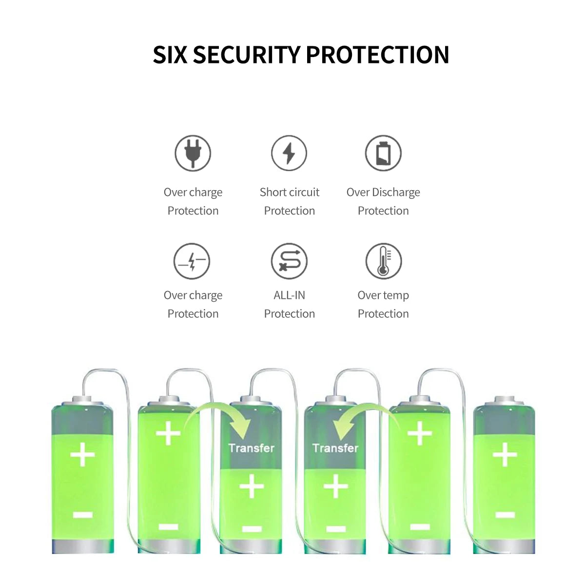 Smart BMS BD6A8S10P 4S 5S 6S 7S 8S 12V 24V Battery With 0.6A Active Balance BMS LiFePO4 Li-ion LTO Battery Storage Bluetooth BMS
