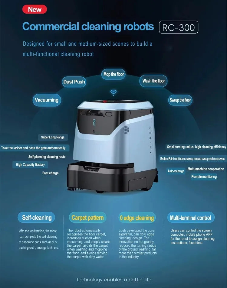 Smart Intelligent Dust Pushing Floor Automatic Self Cleaning Vacuum Commercial Clean Robot