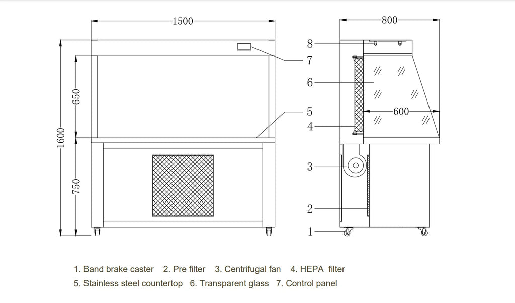 Laboratory Clean Bench Small Noise Large Air Volume High Efficiency Filtration Vertical Benchs