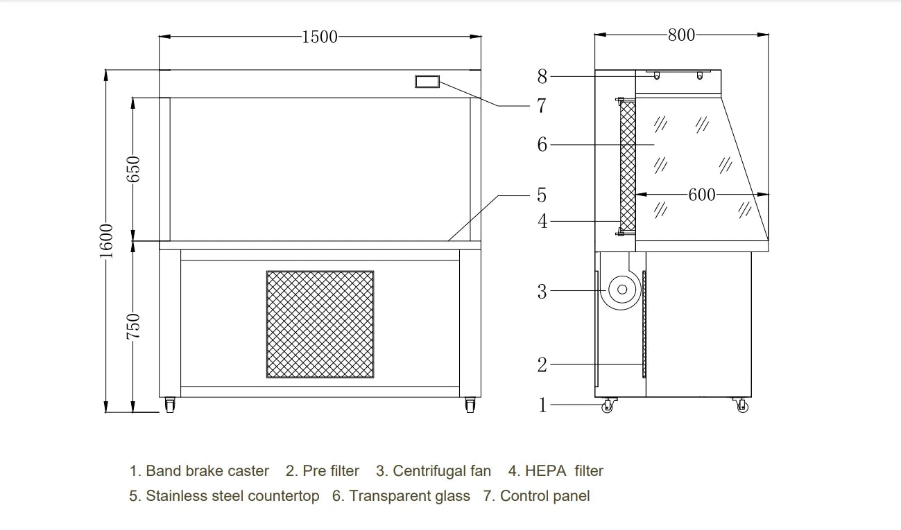 Laboratory Clean Bench Small Noise Large Air Volume High Efficiency Filtration Vertical Benchs