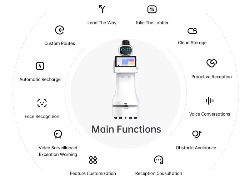 Commercial AI Greeting Reception Robot - Customized Factory Humanoid Guiding Welcome Automatic Service Robot