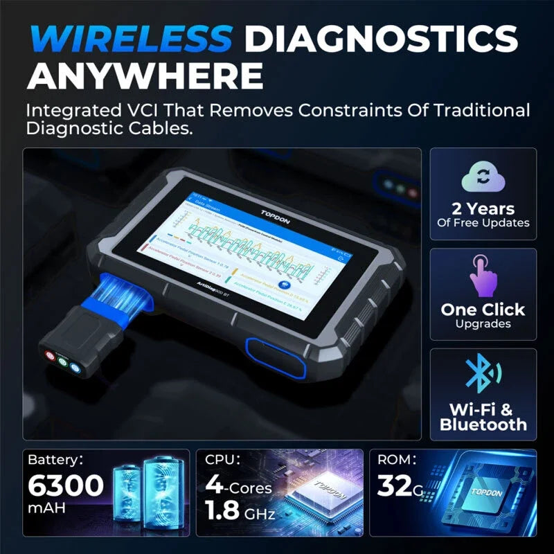 TOPDON AD900BT 2026 Newest Obd2 Scanner Bidirectional Full System Diagnostic Tool with ECU Coding 28+ Reset 3 Years Free Update