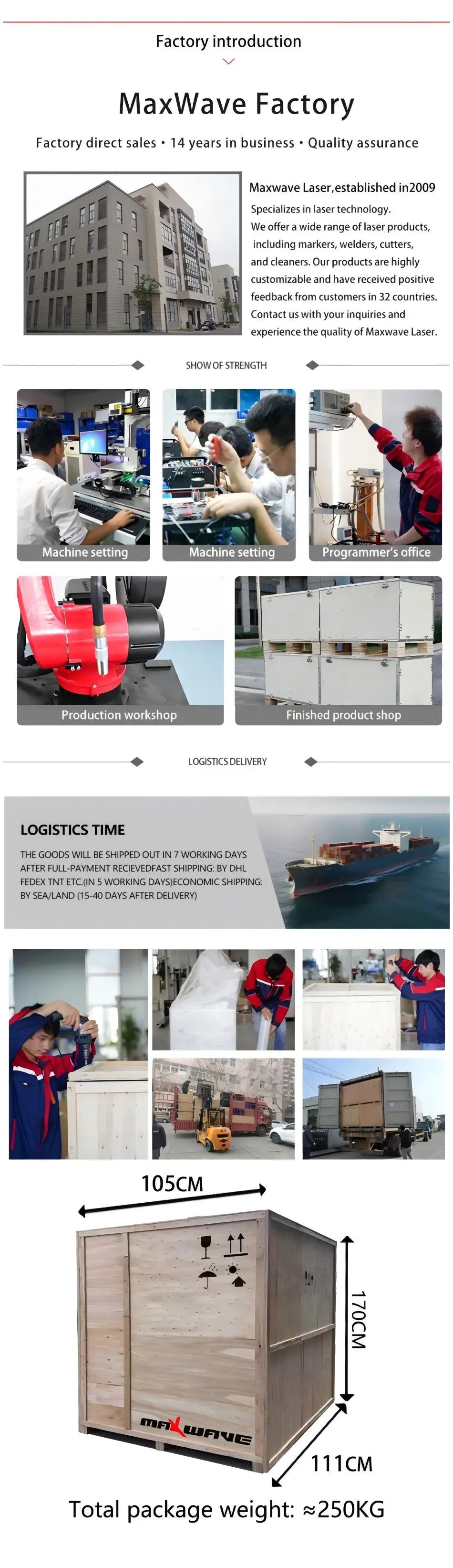Maxwave Precision Robotic Arm – 6-Axis Servo Motor for High-Speed Manufacturing