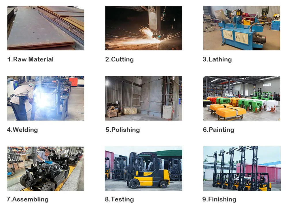 Industrial Electric Forklift 1.5 Ton 3m Lift Height All Terrain Forklift for Warehouse Material Handling Lifting Equipment