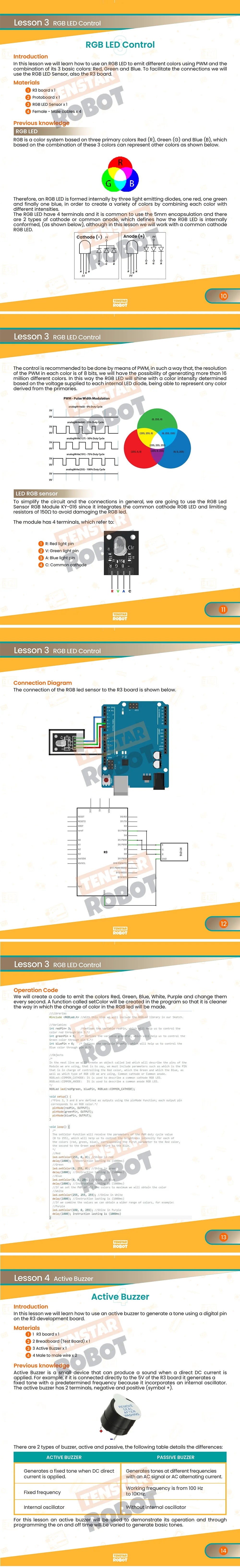 TSTARDEV RFID Starter Kit for Arduino for Raspberry PI for UNO R3 Upgraded Version Learning Suite Electronic DIY KIT