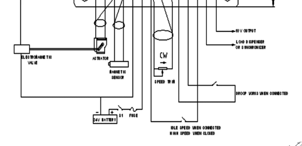 S6700H Controller Electronic Generator Speed Control Governor