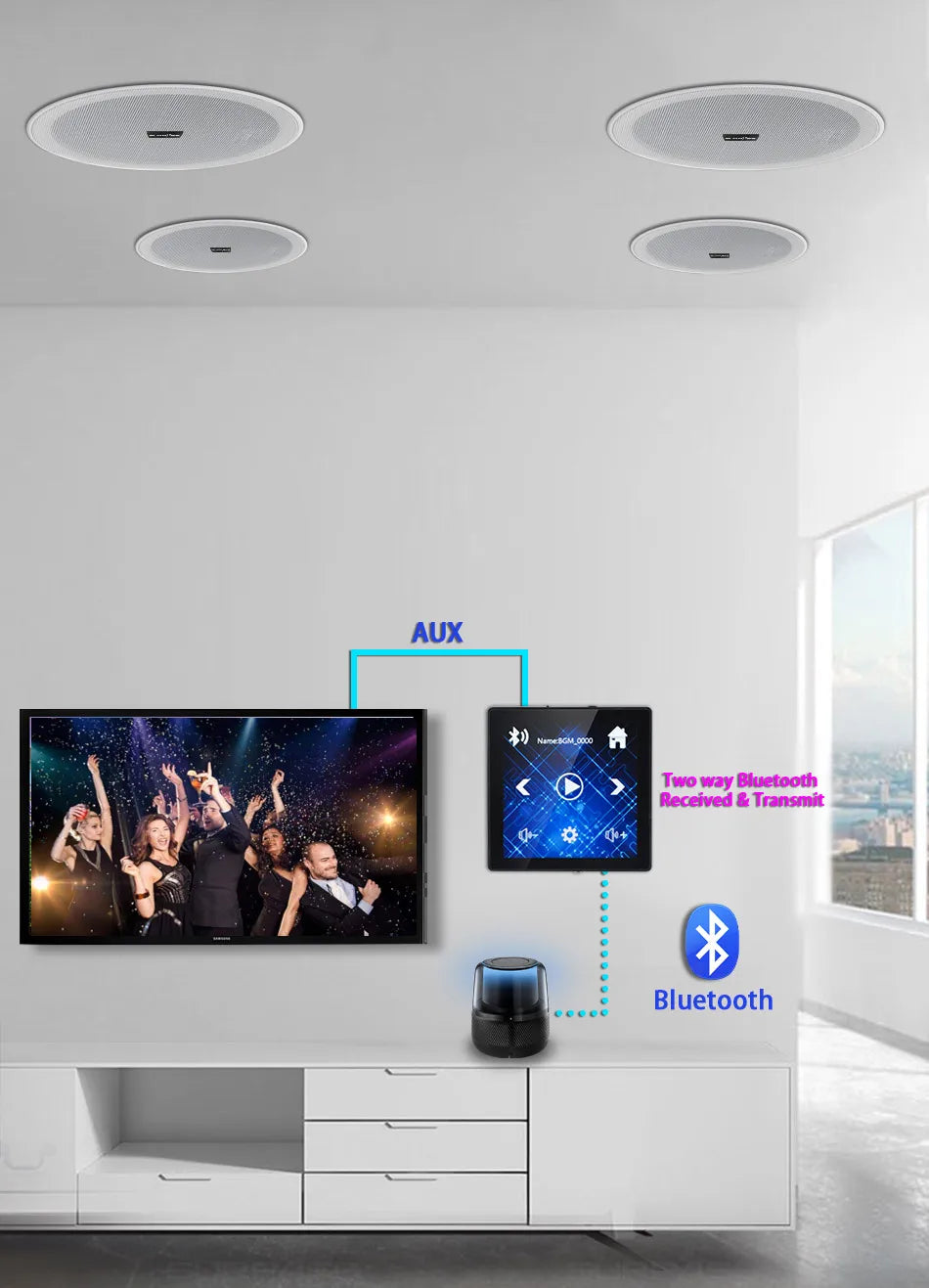 Smart Home Audio 4 Inch Key Touch Wireless Bluetooth-compatible Wall Amplifier Fm Radio with Frameless Ceiling Loudspeakers Kits