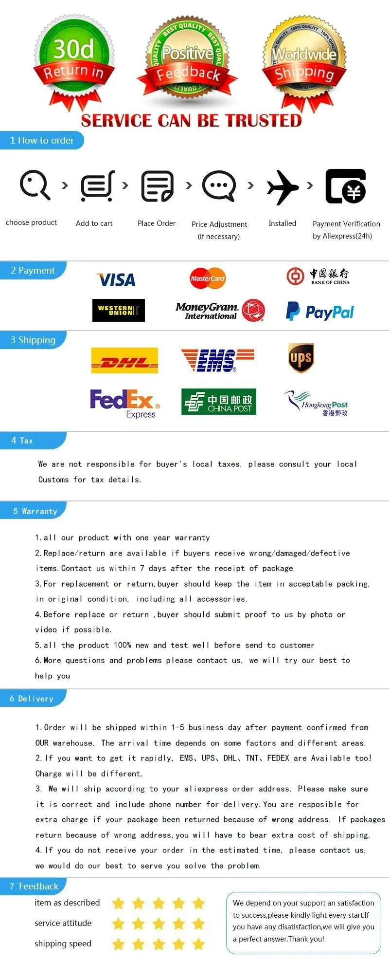 for SM2 Pro II Universal j2534 OBD2 Cable DB 25pin Eobd Scanner Tool Working On Ktflash Dongle Ecu Programming Tool