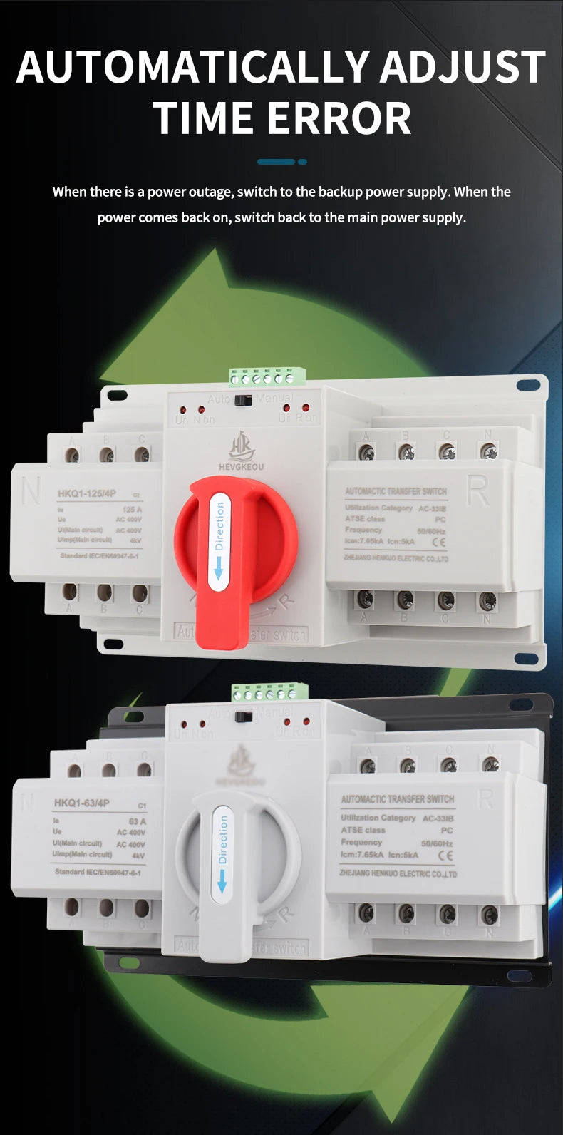 Automatic Transfer Switch (ATS) 4P 63A/125A Dual Power Changeover Switch 400V Manual/Auto for Generator Industrial CE Certified