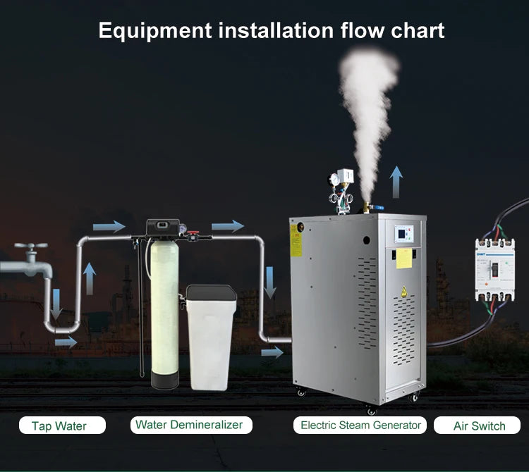 Customized Automatic Generator Steam Boiler Electric Industrial Provided Energy Saving Vertical Steam Generator 192Kw
