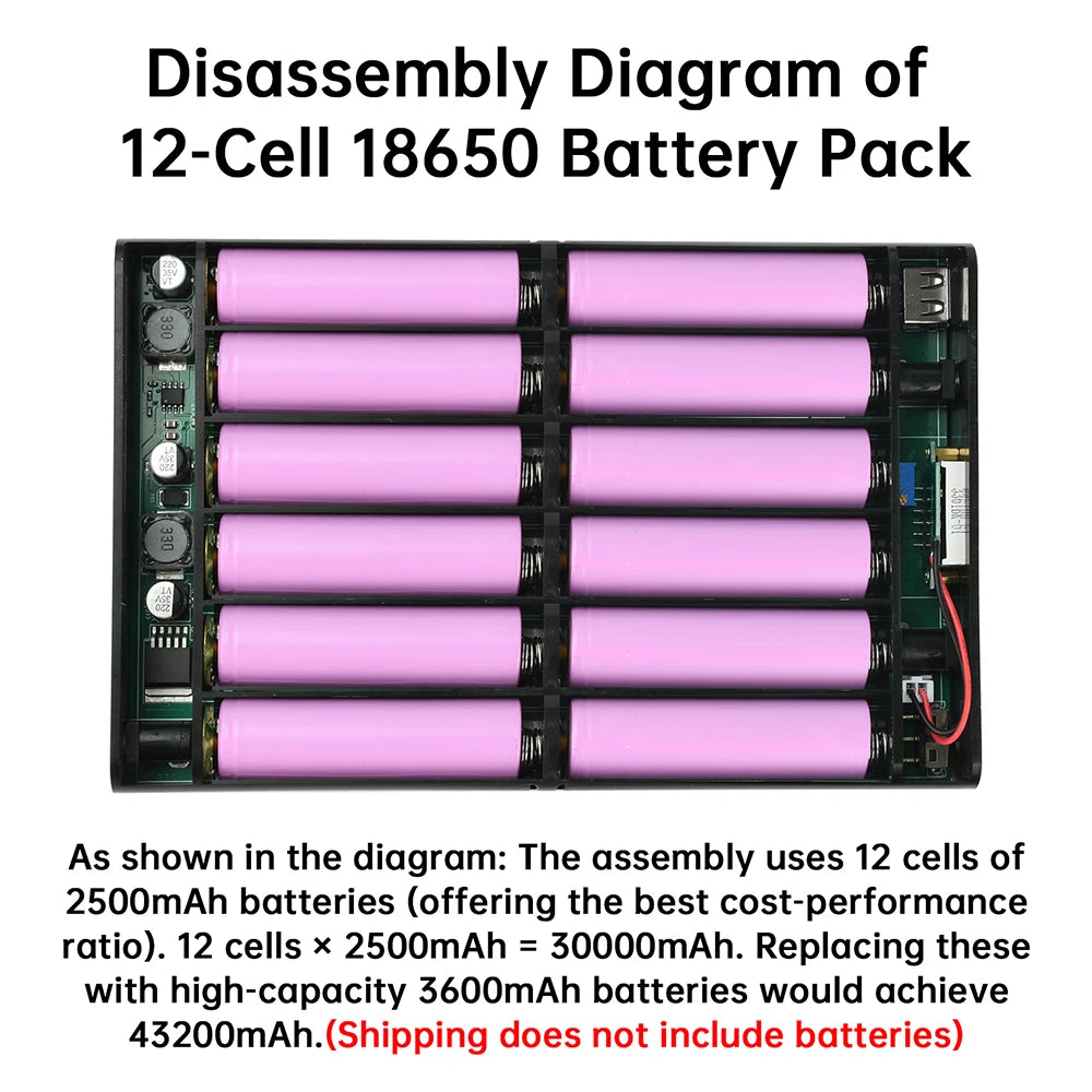 DC 5V9V12V UPS Output Uninterrupted Power Supply 12x18650 Power Bank Box for Cellphone Power Storage Case Optical Modem Router