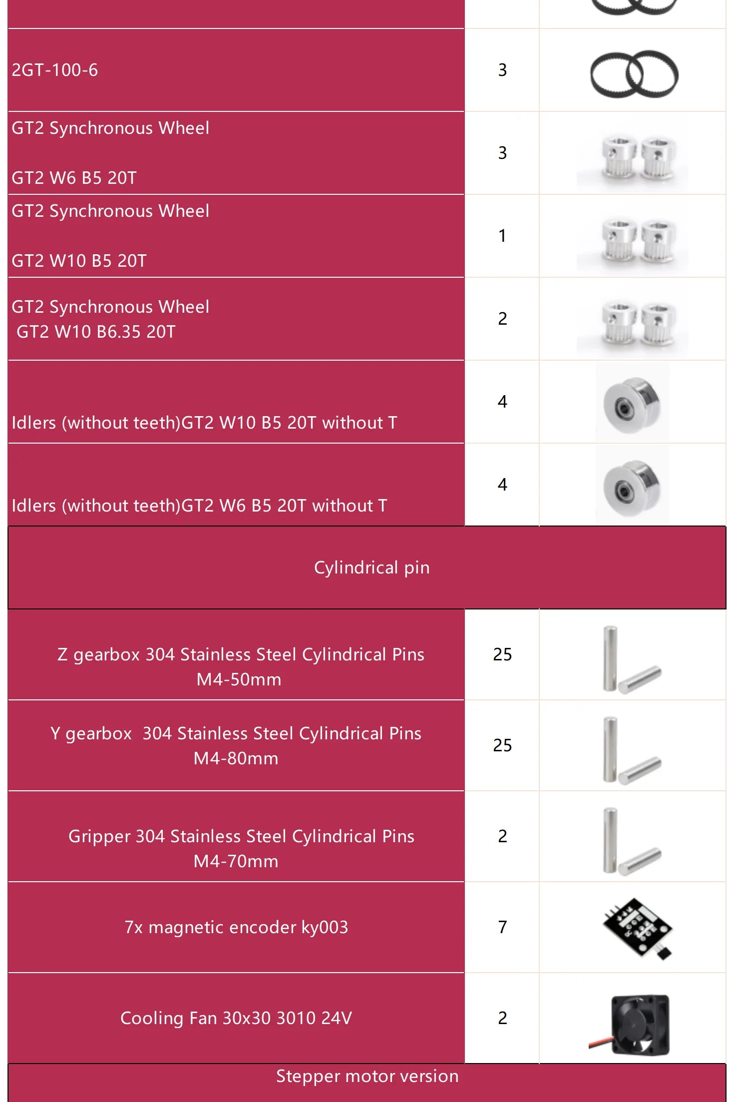 Premium Kit - Arctos V2.0 9.6 2025 Robotic Hardware Kit, Bearings, Motors, Actuators, Boards, Fasteners
